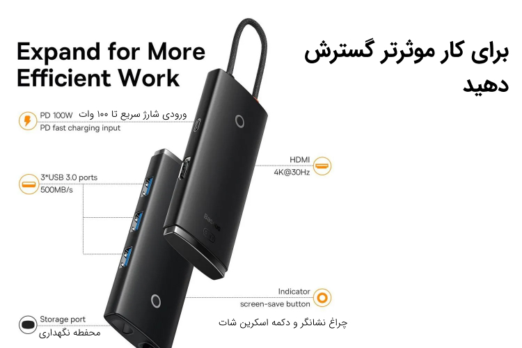 هاب بیسوس type-c hdmi